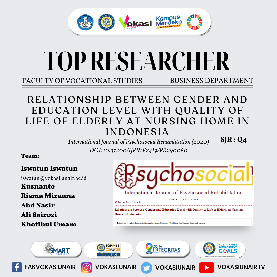 Relationship between Gender and Education Level with Quality of Life of Elderly at Nursing Home in Indonesia