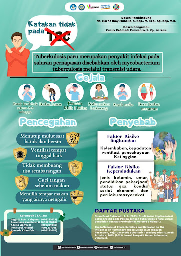 Infografis Pencegahan Penyakit Tuberkulosis Paru