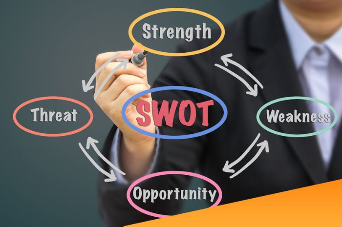 Pentingnya Analisis SWOT dalam Menyusun Strategi Pemasaran UMKM Program Bestee
