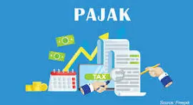 Perlakuan Gaji Pemilik CV dalam Akuntansi dan Perpajakan: Bukan Beban Karyawan, Melainkan Pengambilan Prive_Google