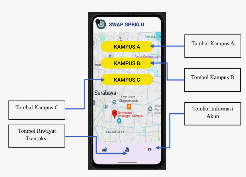 SPBKLU Pintar: Tukar Baterai Kendaraan Listrik Sekarang Semudah Klik di Aplikasi_Dokumen Istimewa