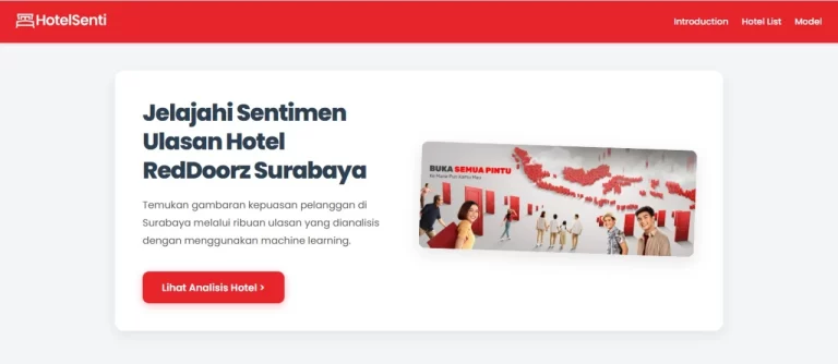 Deteksi Sentimen Ulasan Hotel Budget di Surabaya dengan Algoritma Support Vector Machine_Dokumen Istimewa