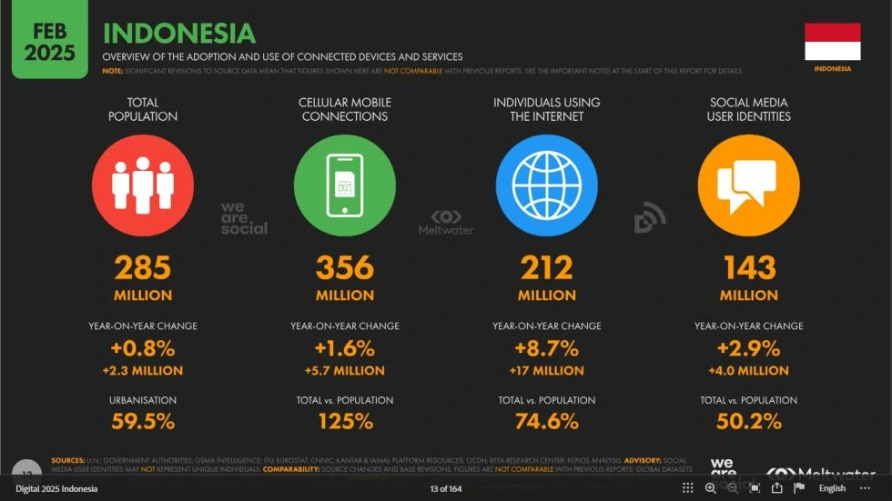 Strategi AIDA pada Konten Promosi Instagram Reels @Lailibrand_Dokumen Istimewa