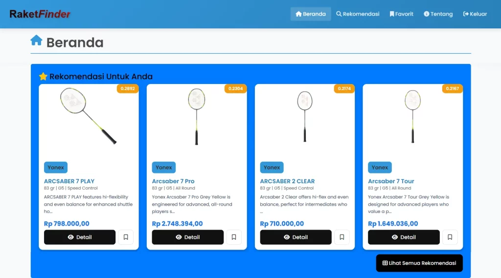 Otomatisasi Pilih Raket: Sistem Cerdas Menemukan Senjata Terbaik di Lapangan Bulu Tangkis_Dokumen Istimewa
