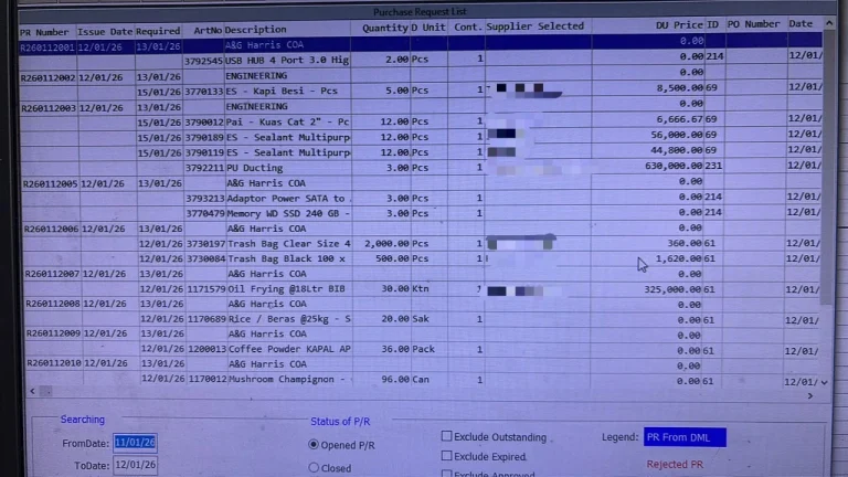 Pentingnya Validasi Purchase Request dalam Pembelian Barang Hotel