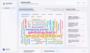 Inovasi Deteksi Emosi Publik di Media Sosial X untuk Strategi Komunikasi UNAIR
